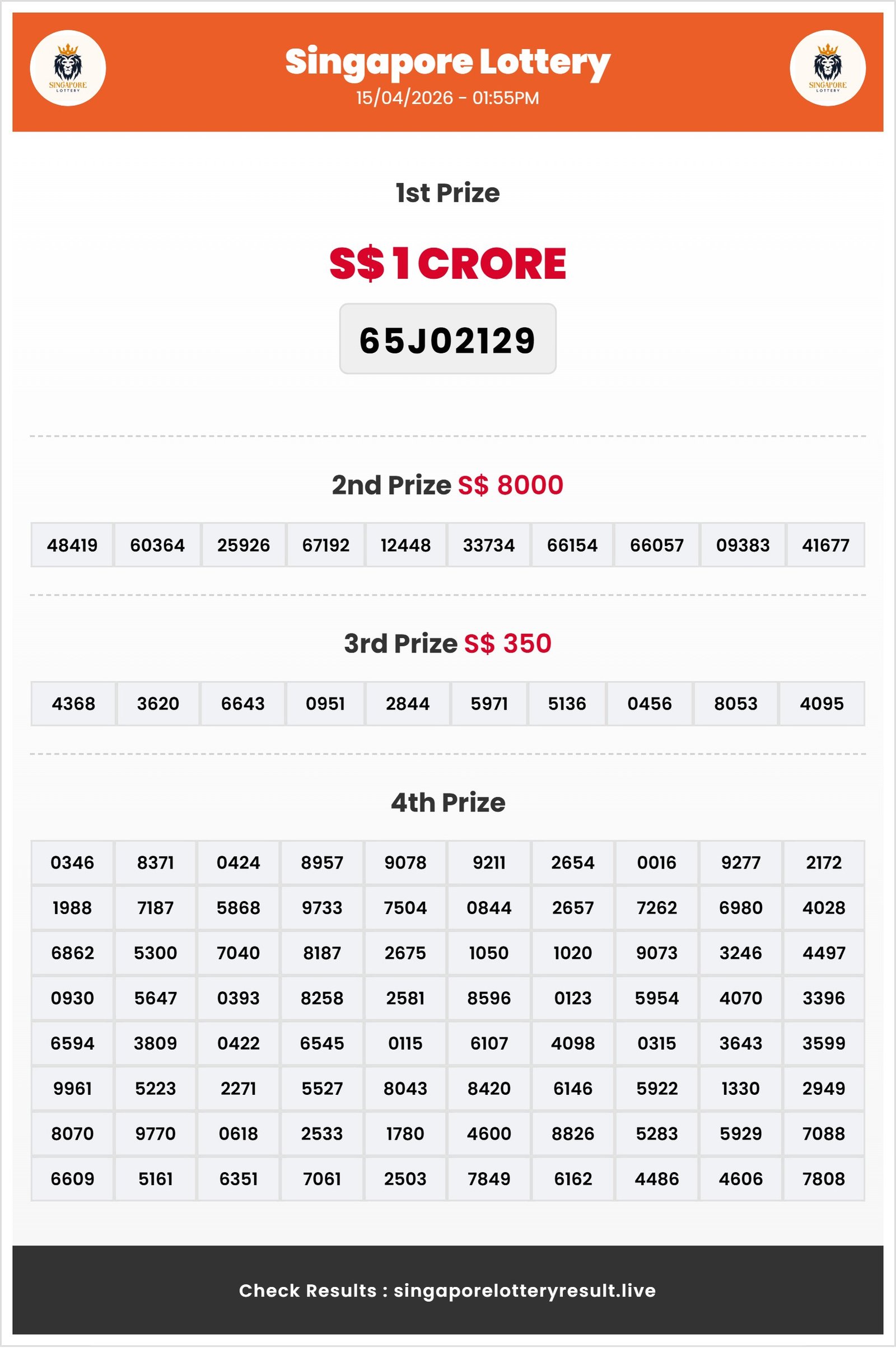 Thumbnail for 15/04/2026 Result | 01:55 PM